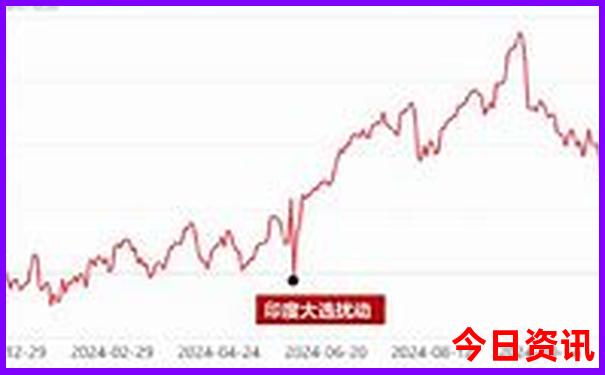 穷游适合去哪里旅游