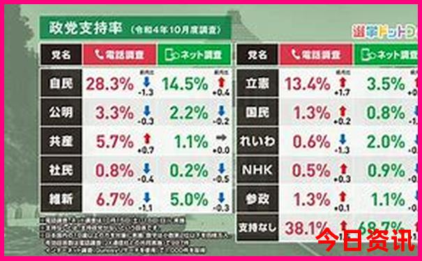 三亚适合七月份旅游吗