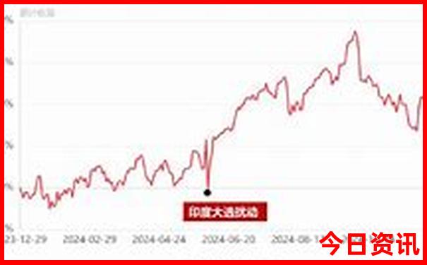 苏杭旅游攻略七日游