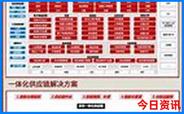暑假沈阳旅游攻略