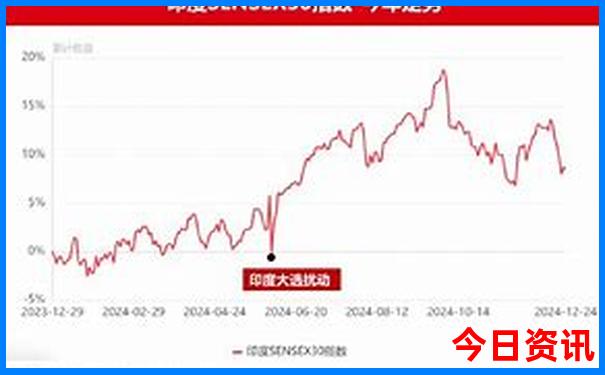 2025内幕年天天免费资料免费独家资料必看指南方法-2025新澳门精准正版图库